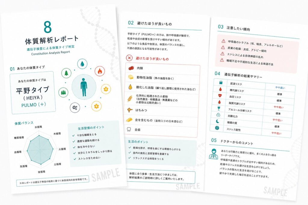 遺伝子解析・体質判別
